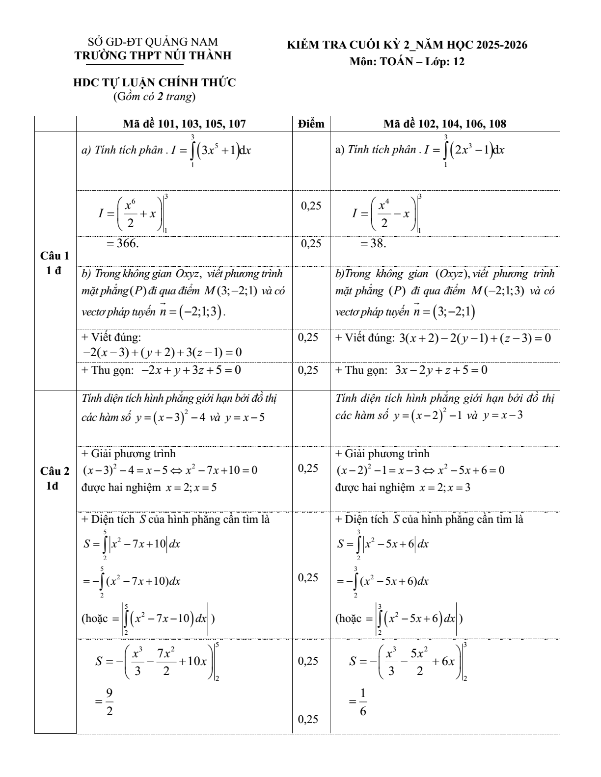 Đề thi Học kì 2 Toán 12 trường THPT Núi Thành (Đà Nẵng) năm 2025-2026