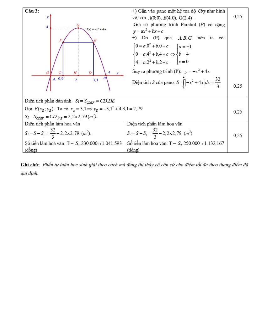 Đề thi Học kì 2 Toán 12 trường THPT Quế Sơn (Quảng Nam) năm 2024-2025