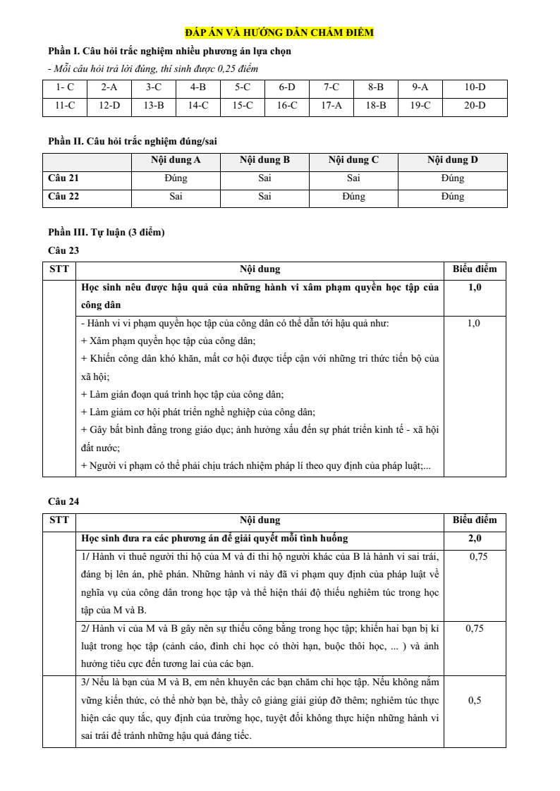 8 Đề thi Giữa kì 2 KTPL 12 Kết nối tri thức (cấu trúc mới, có đáp án)