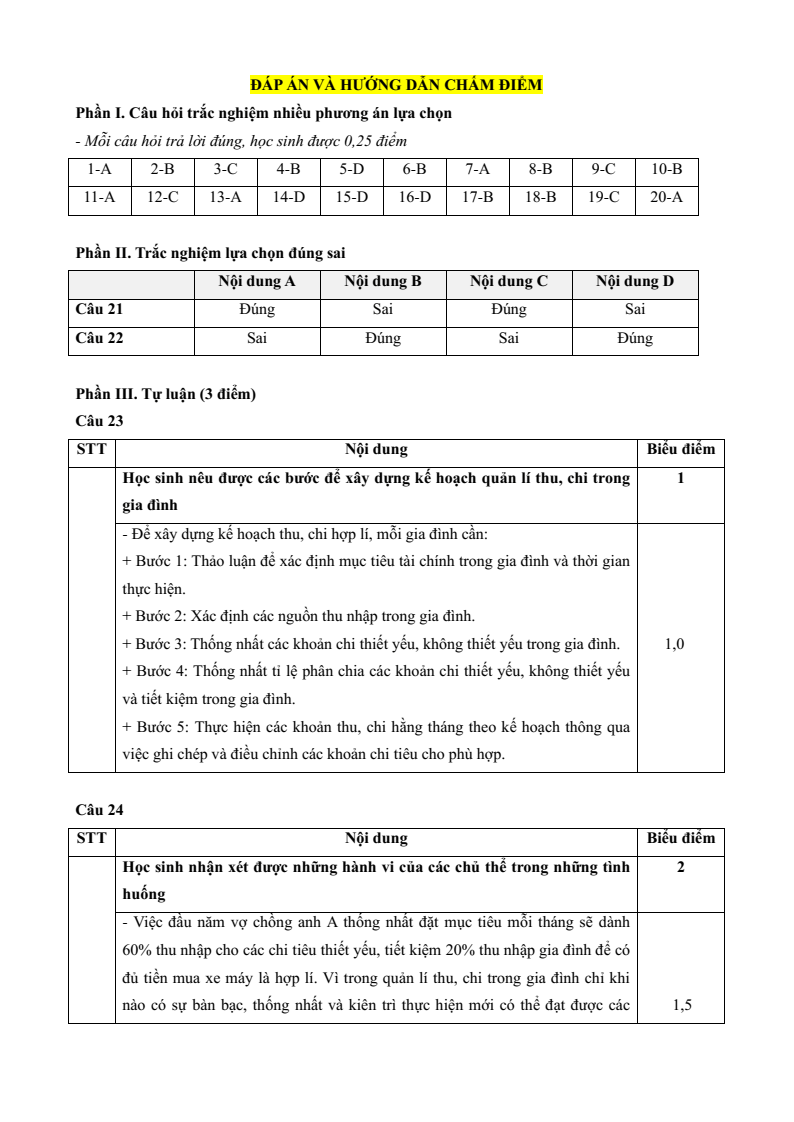 6 Đề thi Học kì 1 KTPL 12 Chân trời sáng tạo (có đáp án, cấu trúc mới)