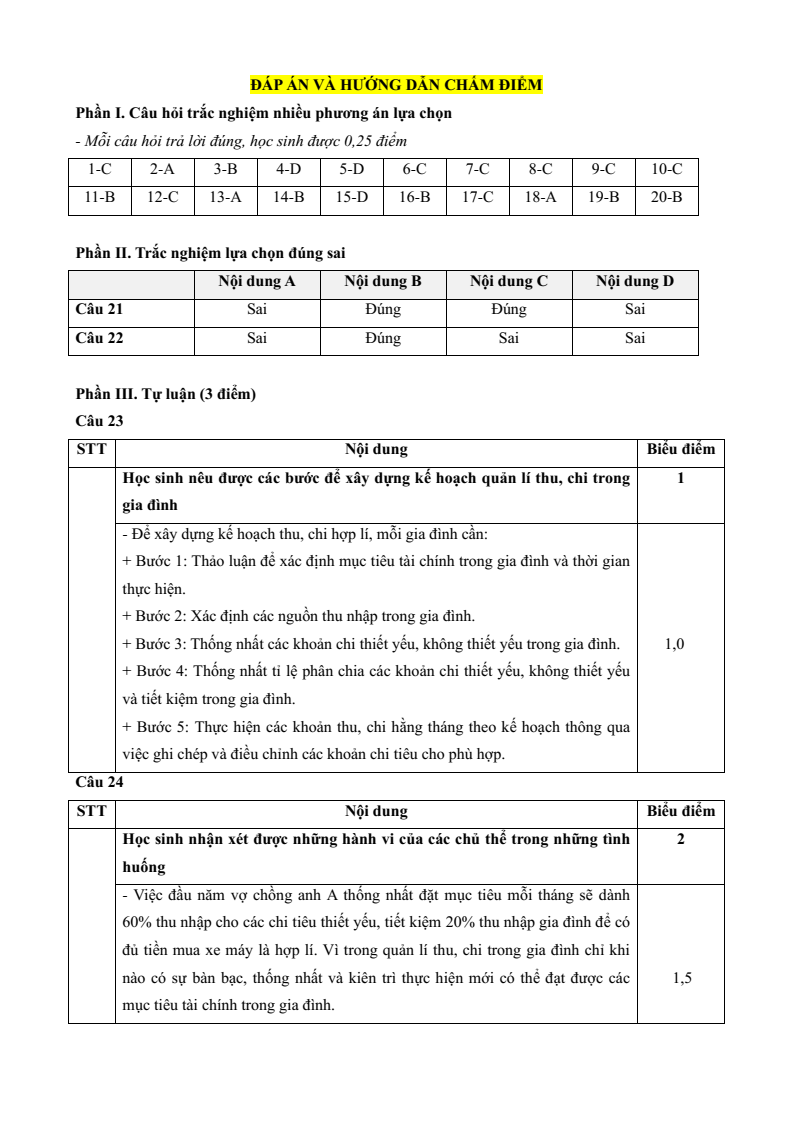 6 Đề thi Học kì 1 KTPL 12 Kết nối tri thức (có đáp án, cấu trúc mới)