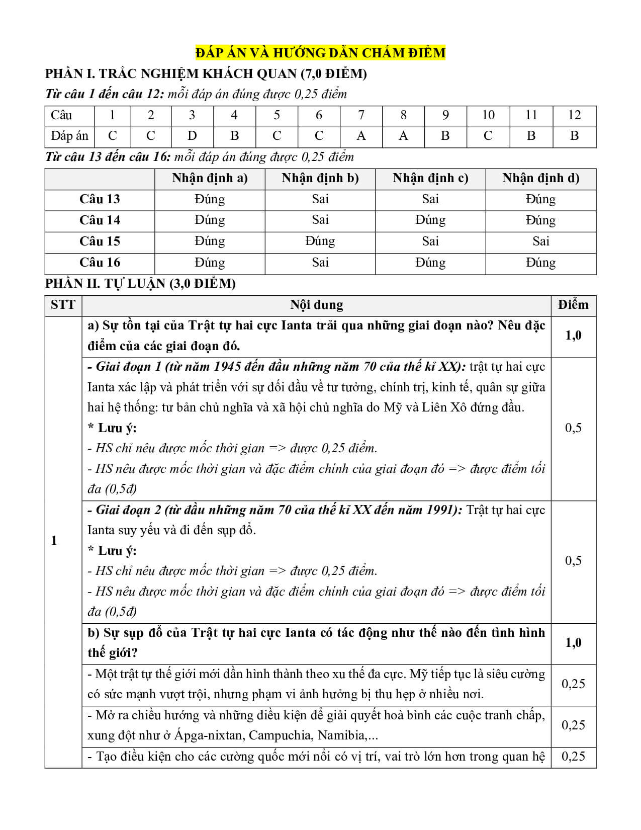 6 Đề thi Giữa kì 1 Lịch Sử 12 Cánh diều (có đáp án, cấu trúc mới)