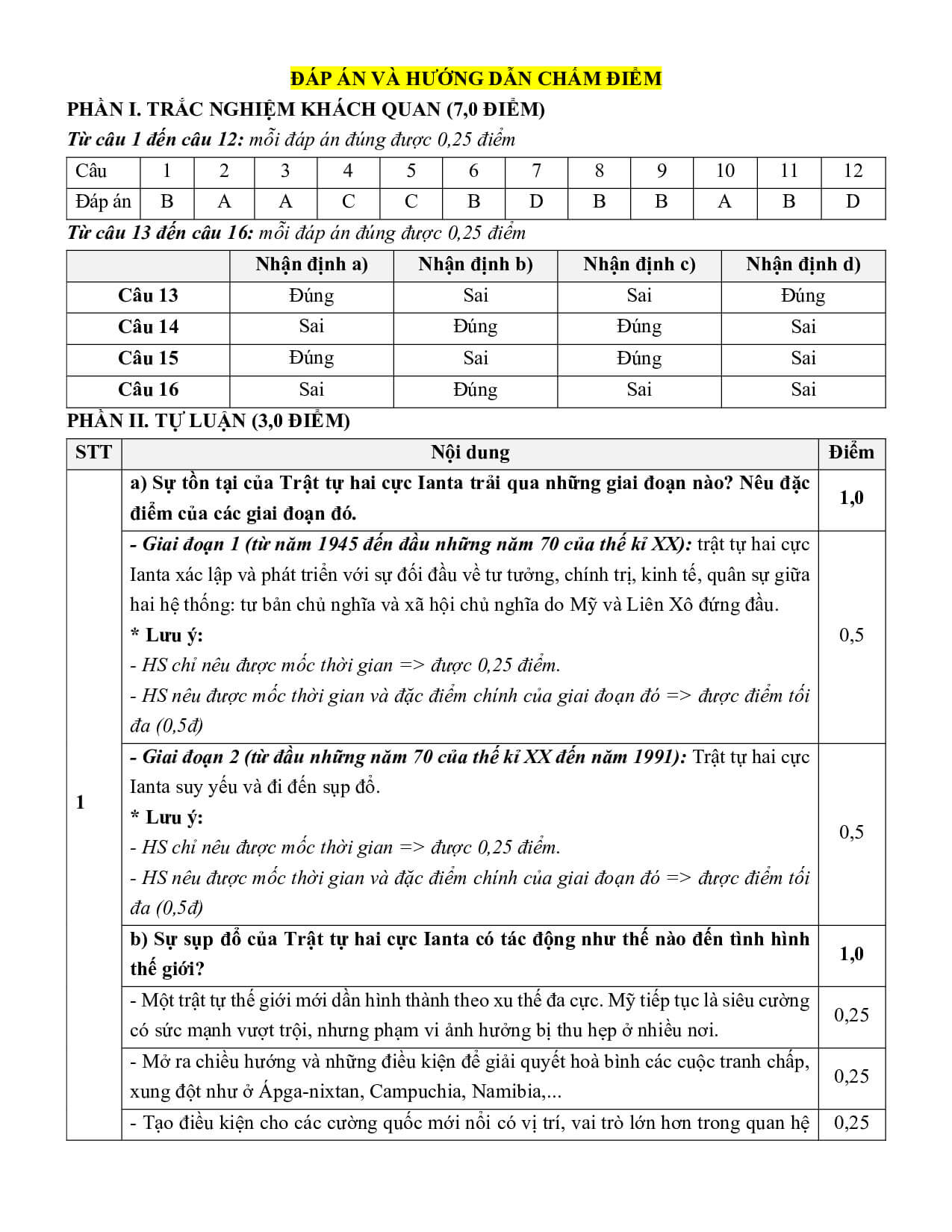 5 Đề thi Giữa kì 1 Lịch Sử 12 Kết nối tri thức (có đáp án, cấu trúc mới)