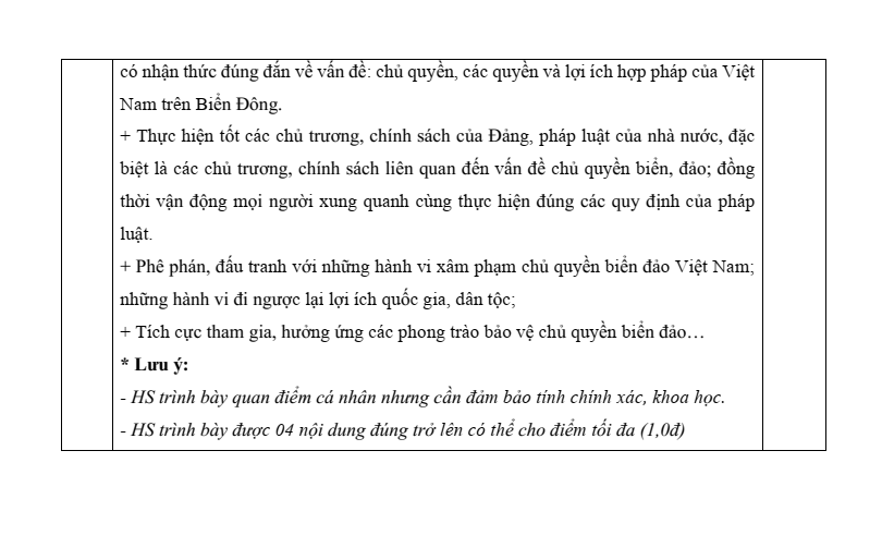 6 Đề thi Học kì 1 Lịch Sử 12 Cánh diều (có đáp án, cấu trúc mới)