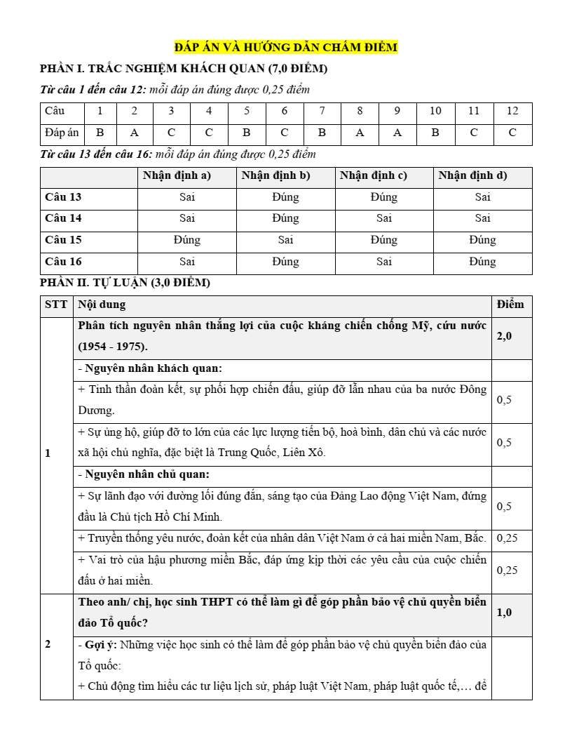 6 Đề thi Học kì 1 Lịch Sử 12 Kết nối tri thức (có đáp án, cấu trúc mới)