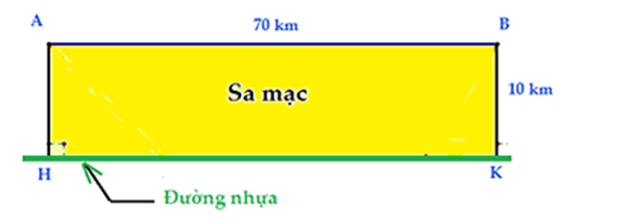 10 Đề thi Giữa kì 1 Toán 12 Chân trời sáng tạo (có đáp án, cấu trúc mới)