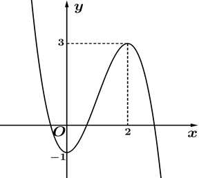 10 Đề thi Giữa kì 1 Toán 12 Kết nối tri thức (có đáp án, cấu trúc mới)