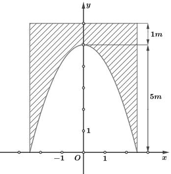 10 Đề thi Giữa kì 2 Toán 12 Cánh diều (có đáp án, cấu trúc mới)