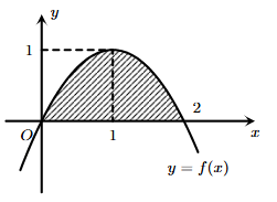 10+ Đề thi Giữa kì 2 Toán 12 Kết nối tri thức (cấu trúc mới, có đáp án)