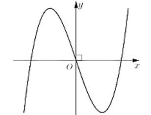 10 Đề thi Học kì 1 Toán 12 Cánh diều (có đáp án, cấu trúc mới)