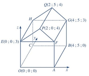 10 Đề thi Học kì 1 Toán 12 Chân trời sáng tạo (có đáp án + ma trận)