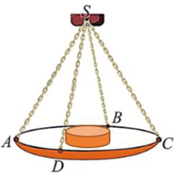 10 Đề thi Học kì 1 Toán 12 Kết nối tri thức (có đáp án + ma trận)