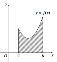 10+ Đề thi Học kì 2 Toán 12 Kết nối tri thức (cấu trúc mới, có đáp án)