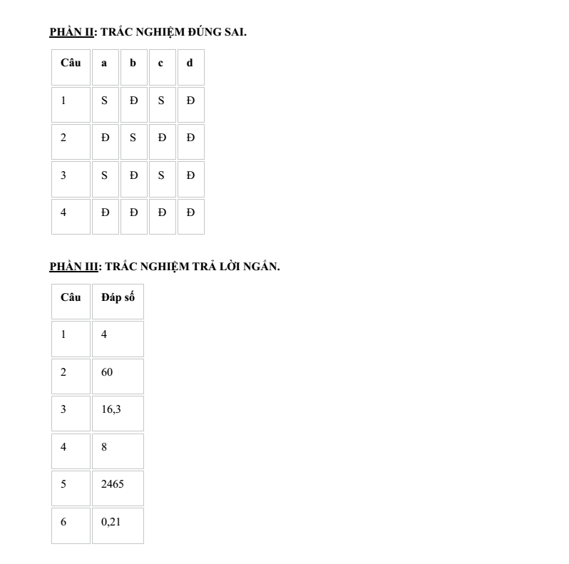 Đề khảo sát chất lượng Toán 12 Tháng 10 năm 2026-2027 trường THCS-THPT Nguyễn Khuyến & Lê Thánh Tông (Tp.HCM - Lần 1)