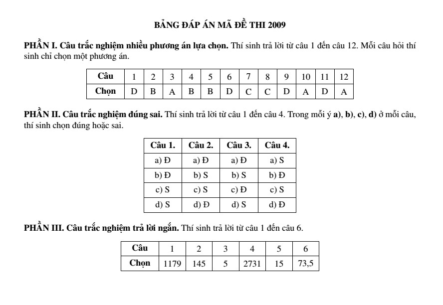 Đề khảo sát chất lượng Toán 12 Tháng 9 năm 2026-2027 trường THCS-THPT Nguyễn Khuyến & Lê Thánh Tông (Tp.HCM - Lần 2)