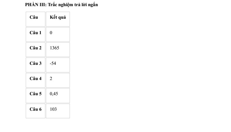 Đề khảo sát chất lượng Toán 12 năm 2026-2027 trường THCS và THPT Nguyễn Khuyến (Tp.HCM)