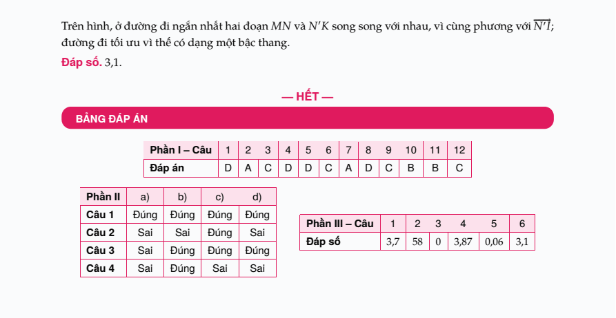 Đề khảo sát chất lượng Toán 12 năm 2026-2027 trường TH - THCS - THPT Lê Thánh Tông (Tp.HCM)