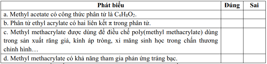 Đề thi Giữa kì 1 Hóa học 12 năm 2025-2026 trường THPT Lý Tự Trọng (Đà Nẵng)
