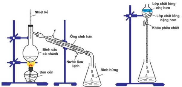 Đề thi Giữa kì 1 Hóa học 12 năm 2025-2026 trường THPT Số 1 Lê Hồng Phong (Đắk Lắk)