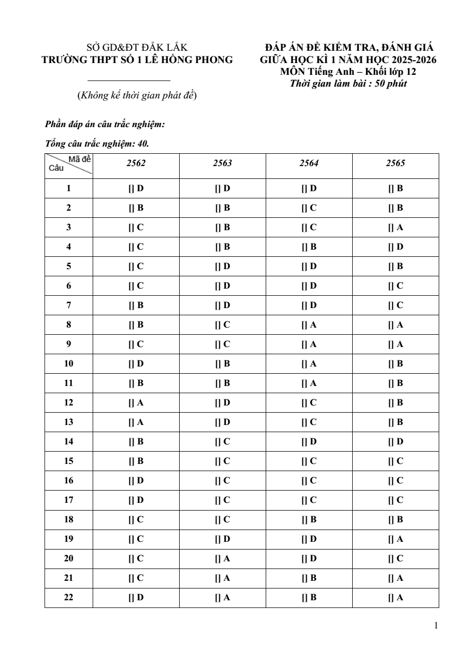 Đề thi Giữa kì 1 Tiếng Anh 12 năm 2025-2026 trường THPT số 1 Lê Hồng Phong (Đắk Lắk)