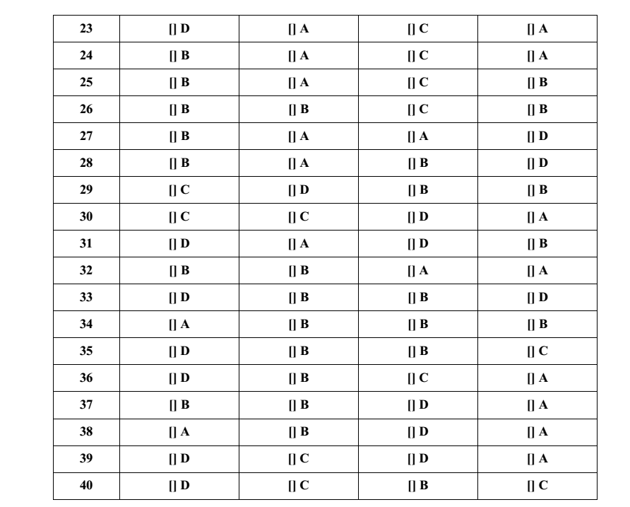 Đề thi Giữa kì 1 Tiếng Anh 12 năm 2025-2026 trường THPT số 1 Lê Hồng Phong (Đắk Lắk)