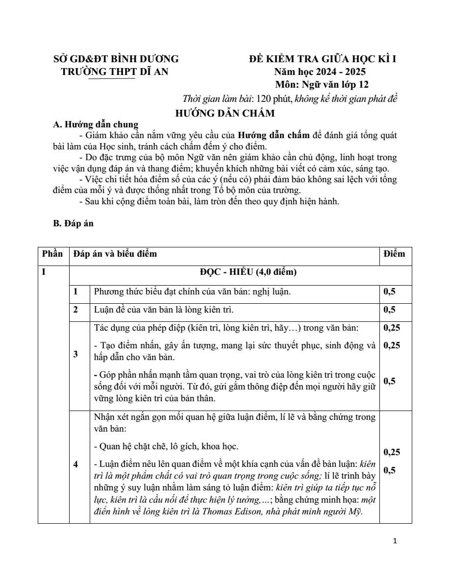 Đề thi Giữa kì 1 Văn 12 năm 2024-2025 trường THPT Dĩ An (Bình Dương)