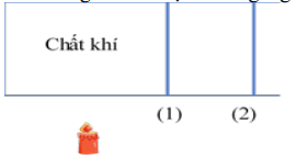 Đề thi Giữa kì 1 Vật lí 12 năm 2025-2026 trường THPT số 1 Lê Hồng Phong (Đắk Lắk)