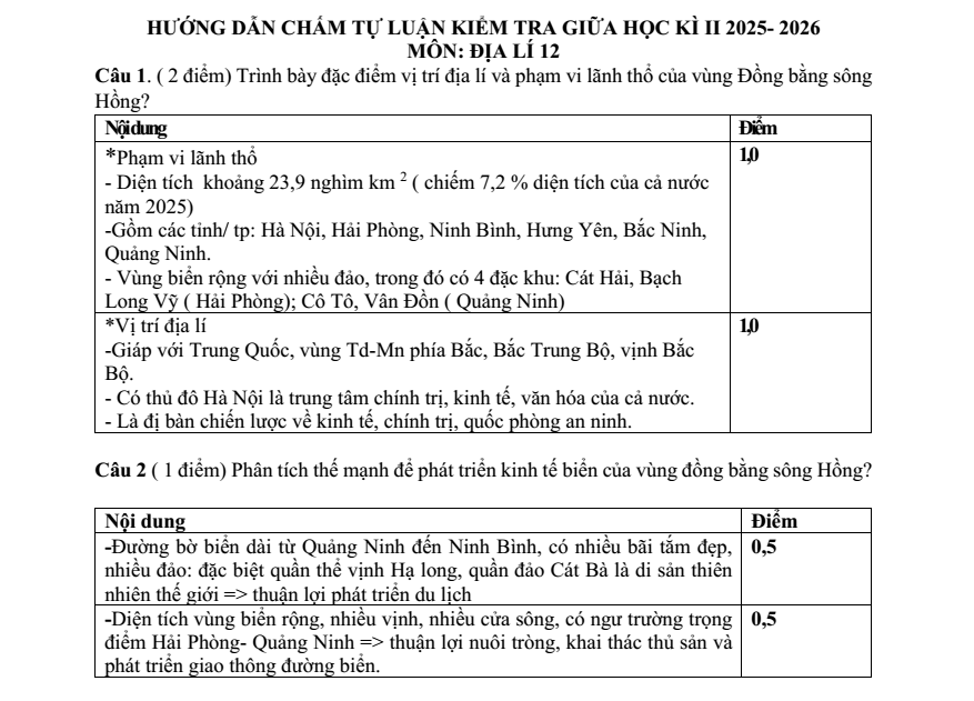 Đề thi Giữa kì 2 Địa Lí 12 năm 2025-2026 trường THPT Hùng Vương (Đà Nẵng)