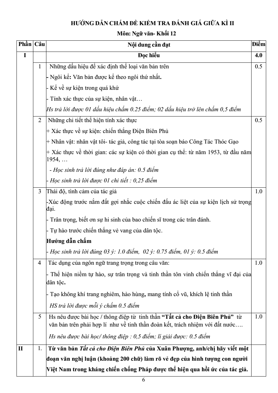 Đề thi Giữa kì 2 Văn 12 năm 2025-2026 trường THPT số 1 Lê Hồng Phong (Đắk Lắk)