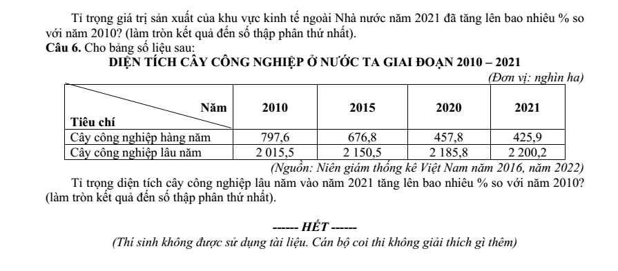 Đề thi Học kì 1 Địa Lí 12 năm 2024-2025 trường THPT Bình Chiểu (TP. HCM)