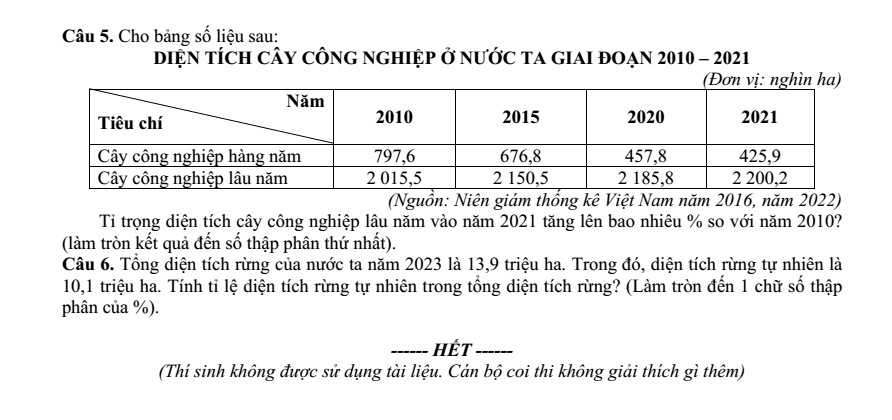 Đề thi Học kì 1 Địa Lí 12 năm 2024-2025 trường THPT Bình Chiểu (TP. HCM)