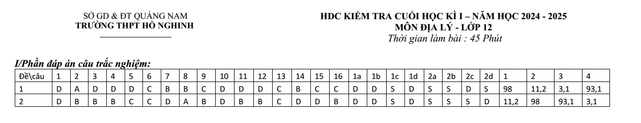 Đề thi Học kì 1 Địa Lí 12 năm 2024-2025 trường THPT Hồ Nghinh (Quảng Nam)