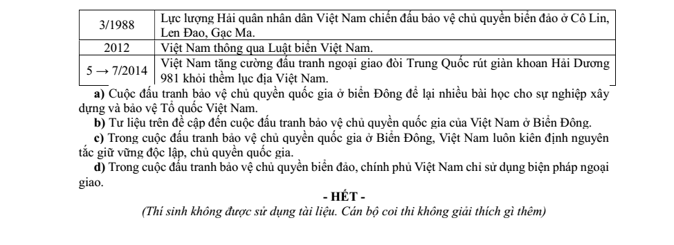 Đề thi Học kì 1 Lịch Sử 12 năm 2025-2026 trường THPT Bình Chiểu (TP. HCM)