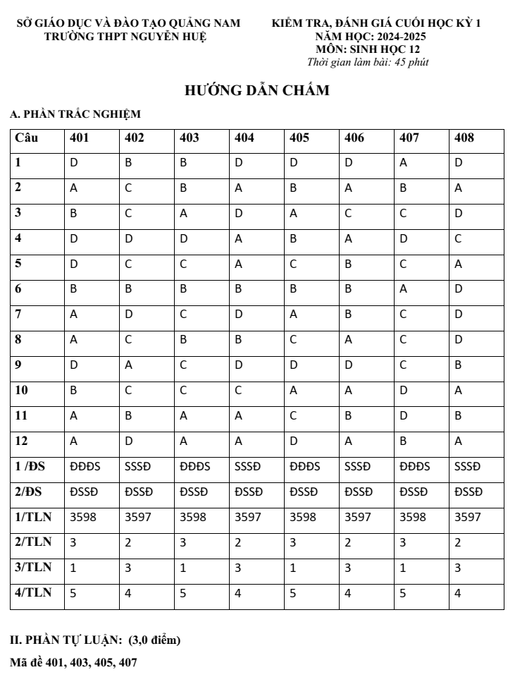 Đề thi Học kì 1 Sinh học 12 năm 2024-2025 trường THPT Nguyễn Huệ (Quảng Nam)