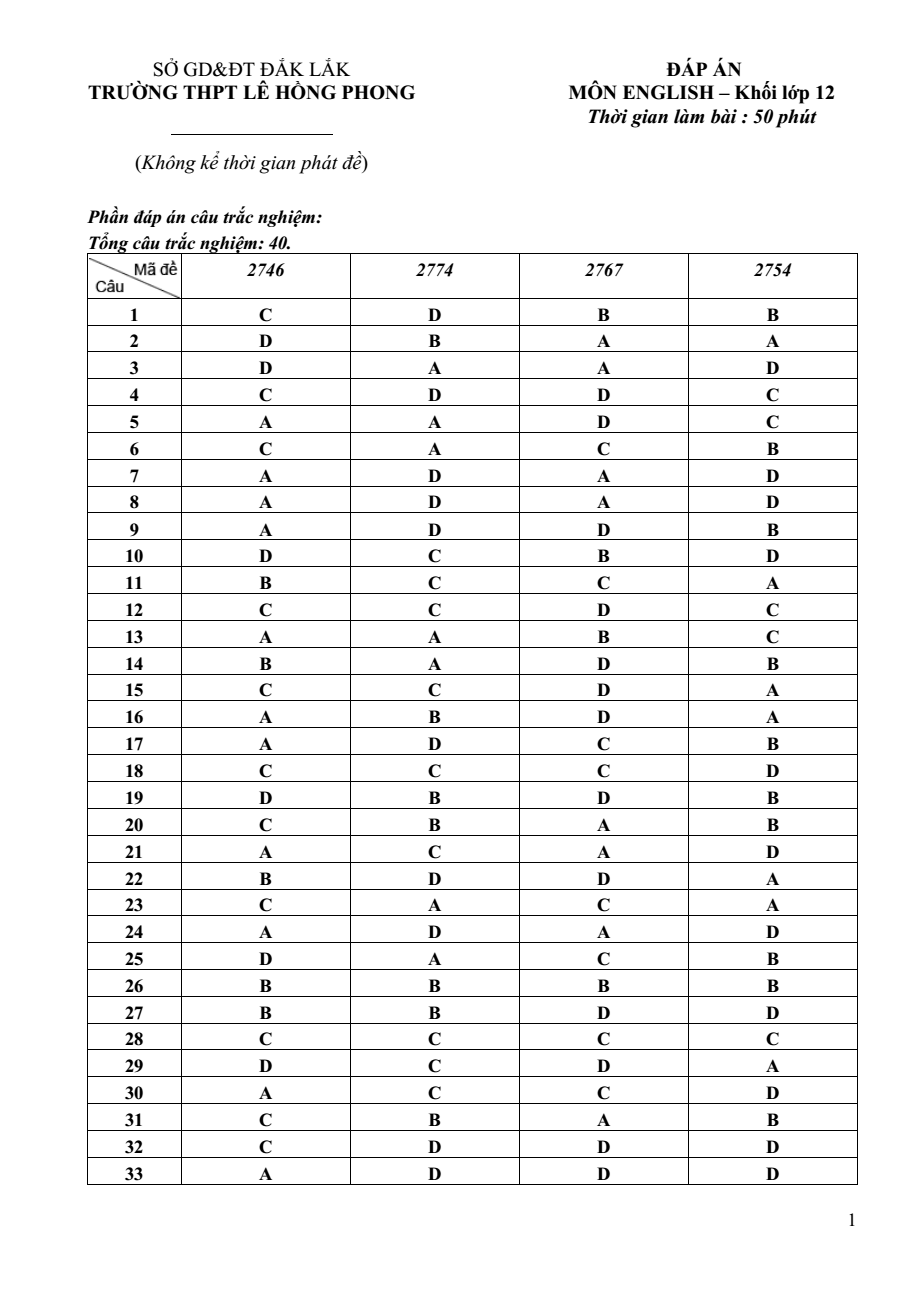 Đề thi Học kì 1 Tiếng Anh 12 năm 2025-2026 trường THPT số 1 Lê Hồng Phong (Đắk Lắk)