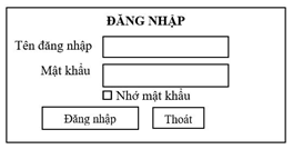 Đề thi Học kì 1 Tin học 12 năm 2024-2025 Sở Kiên Giang