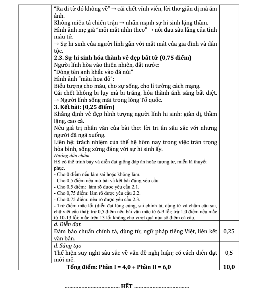 Đề thi Học kì 1 Văn 12 năm 2025-2026 trường THPT số 1 Ngô Gia Tự (Đắk Lắk)