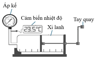 Đề thi Học kì 1 Vật lí 12 năm 2025-2026 Sở Bắc Ninh