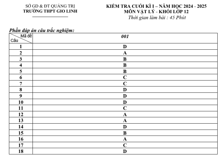 Đề thi Học kì 1 Vật lí 12 năm 2024-2025 trường THPT Gio Linh (Quảng Trị)