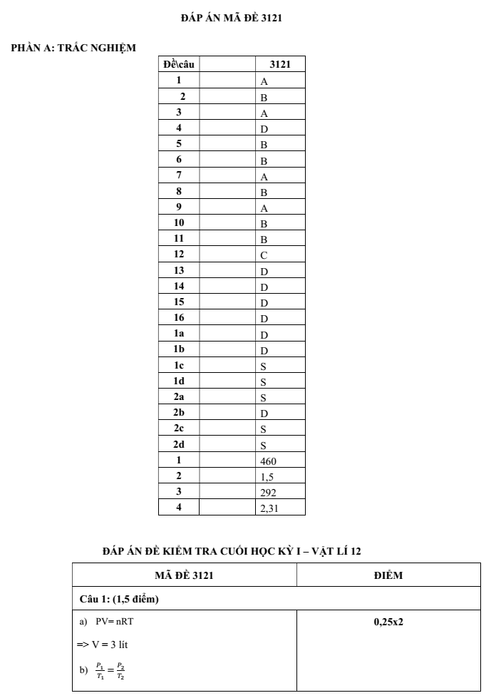 Đề thi Học kì 1 Vật lí 12 năm 2025-2026 trường THPT Lương Thế Vinh (Tp. HCM)