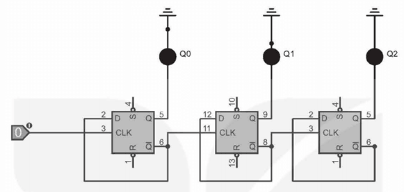 Đề thi Học kì 2 Công nghệ 12 năm 2025-2026 trường THPT Xuyên Mộc (TP HCM)