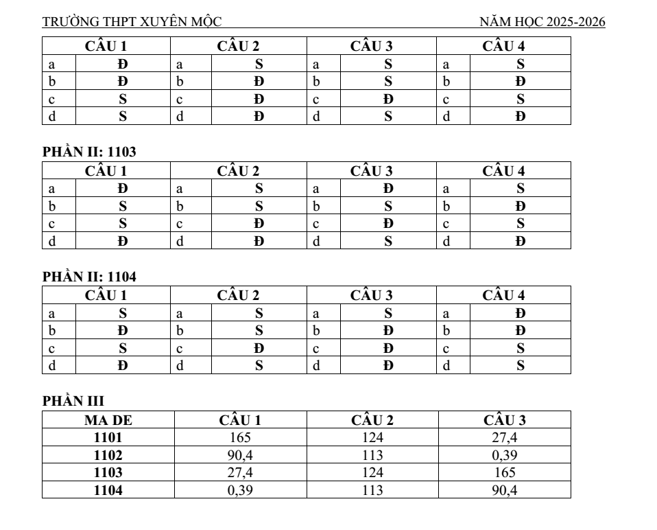 Đề thi Học kì 2 Địa Lí 12 năm 2025-2026 trường THPT Xuyên Mộc (TP. HCM)