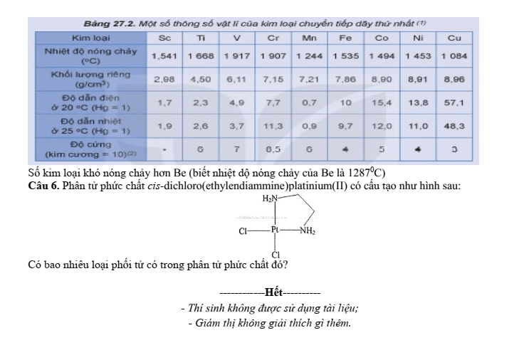 Đề thi Học kì 2 Hóa học 12 năm 2024-2025 trường THPT Kẻ Sặt (Hải Dương)