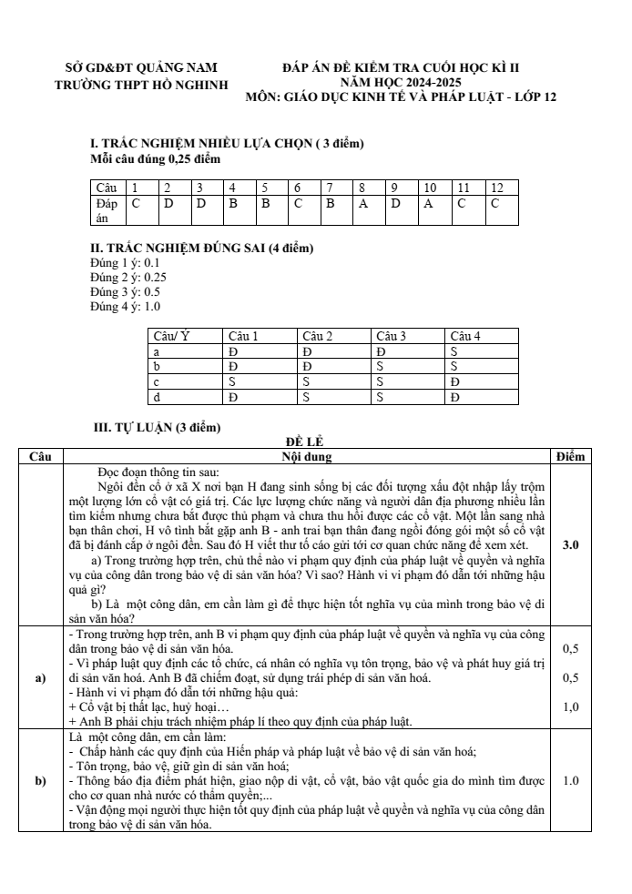Đề thi Học kì 2 KTPL 12 năm 2024-2025 trường THPT Hồ Nghinh (Quảng Nam)