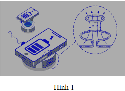 Đề thi Học kì 2 Vật lí 12 năm 2024-2025 trường THPT Gio Linh (Quảng Trị)