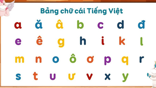 Bài tập cuối tuần Tiếng Việt lớp 2 Tuần 15 Chân trời sáng tạo (có đáp án) | Đề kiểm tra cuối tuần Tiếng Việt lớp 2