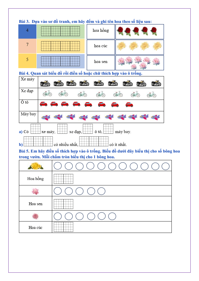Bài tập hàng ngày Toán lớp 2 Bài 65: Biểu đồ tranh | Kết nối tri thức
