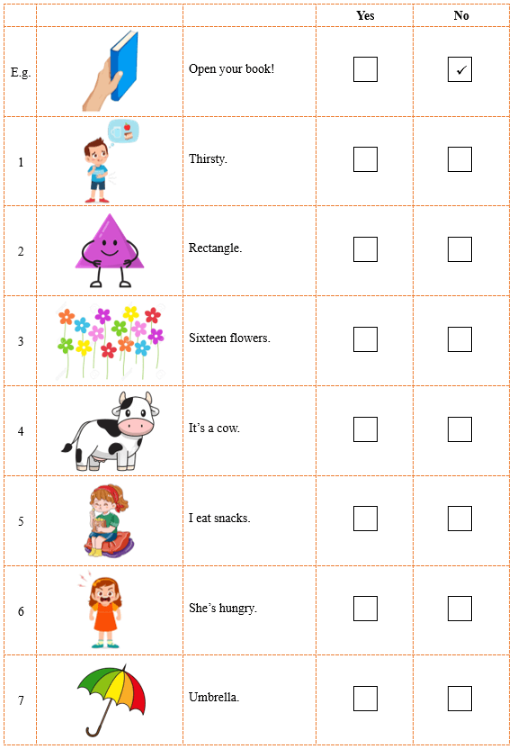 Đề cương ôn tập Học kì 1 Tiếng Anh lớp 2 iLearn Smart Start (có lời giải)