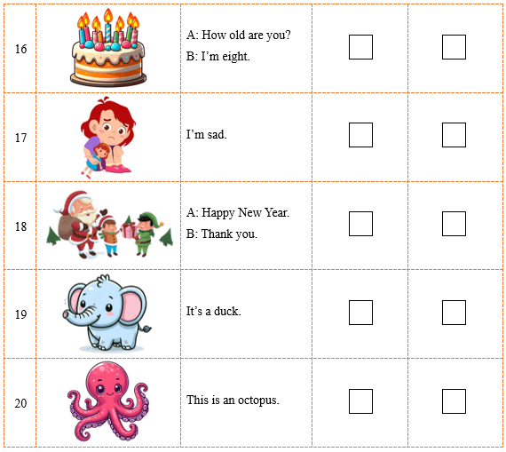 Đề cương ôn tập Học kì 1 Tiếng Anh lớp 2 iLearn Smart Start (có lời giải)