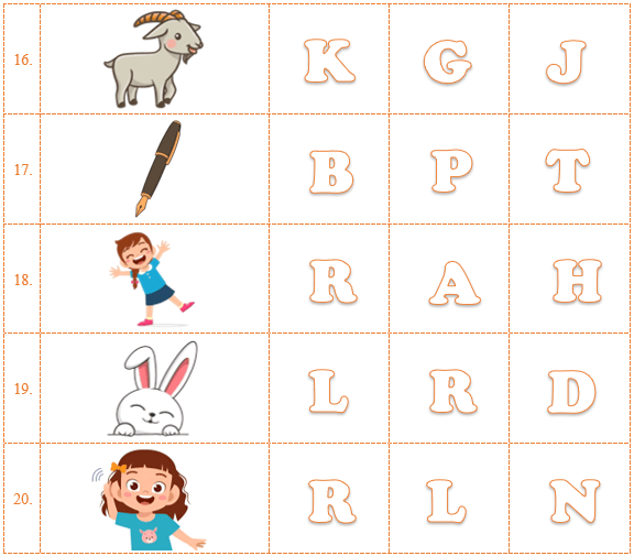 Đề cương ôn tập Học kì 1 Tiếng Anh lớp 2 iLearn Smart Start (có lời giải)